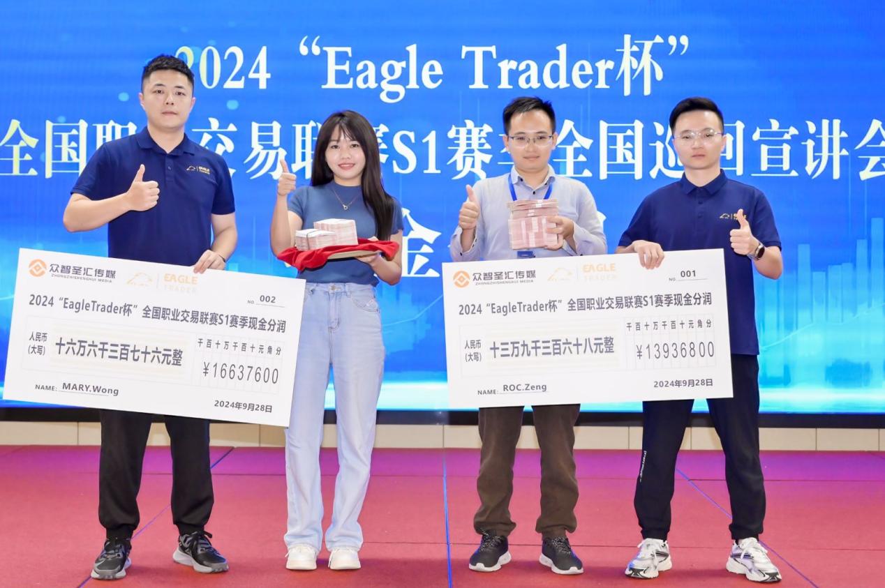 贵金属贵金属交易或平台
